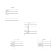 전화메모(12분할) 전화메모(12분할)